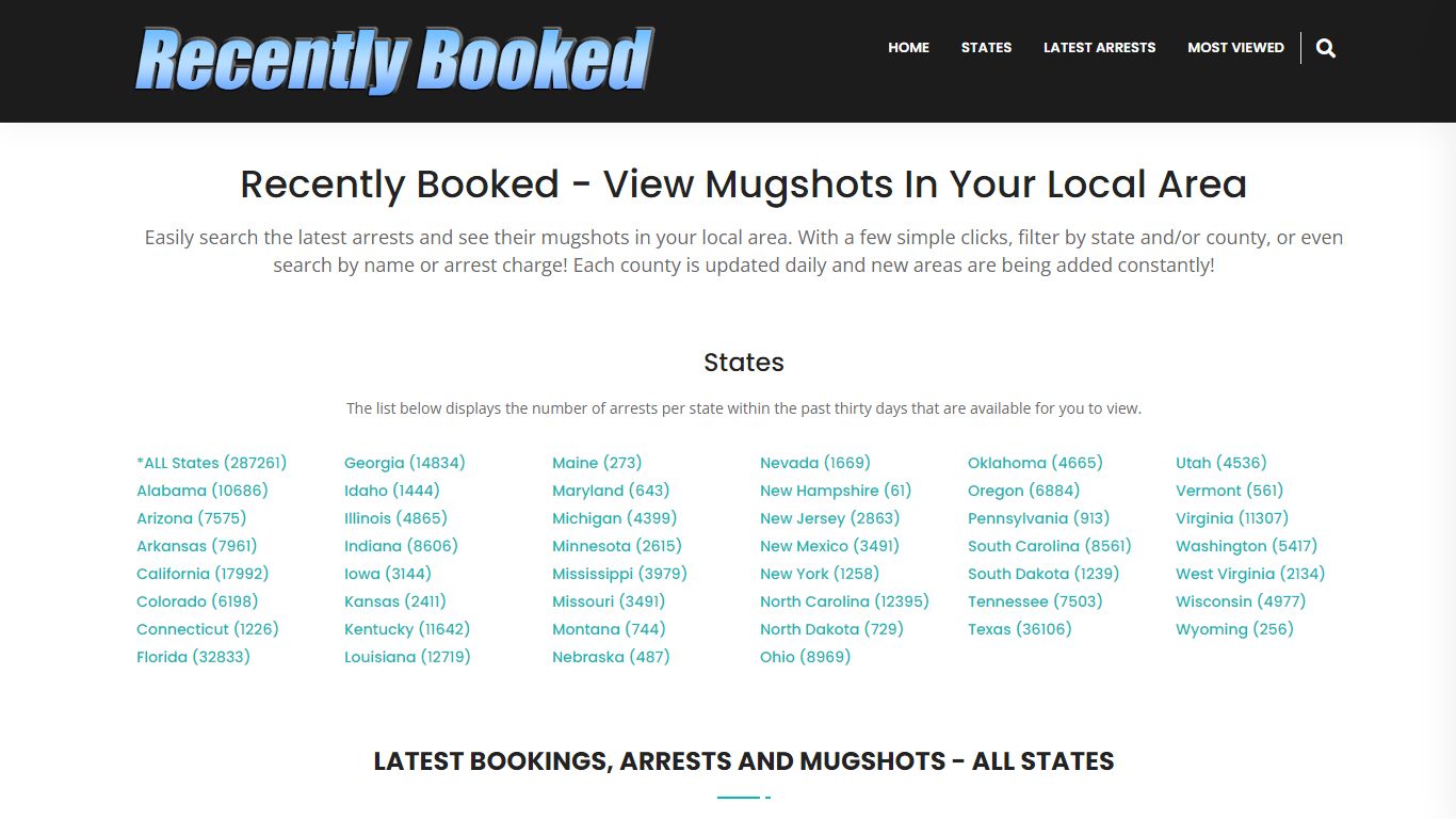 Recent bookings, Arrests, Mugshots in Sandusky County, Ohio