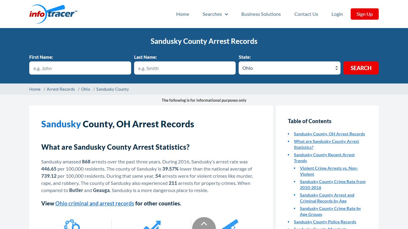 Sandusky County, OH Arrests, Mugshots & Jail Records - InfoTracer